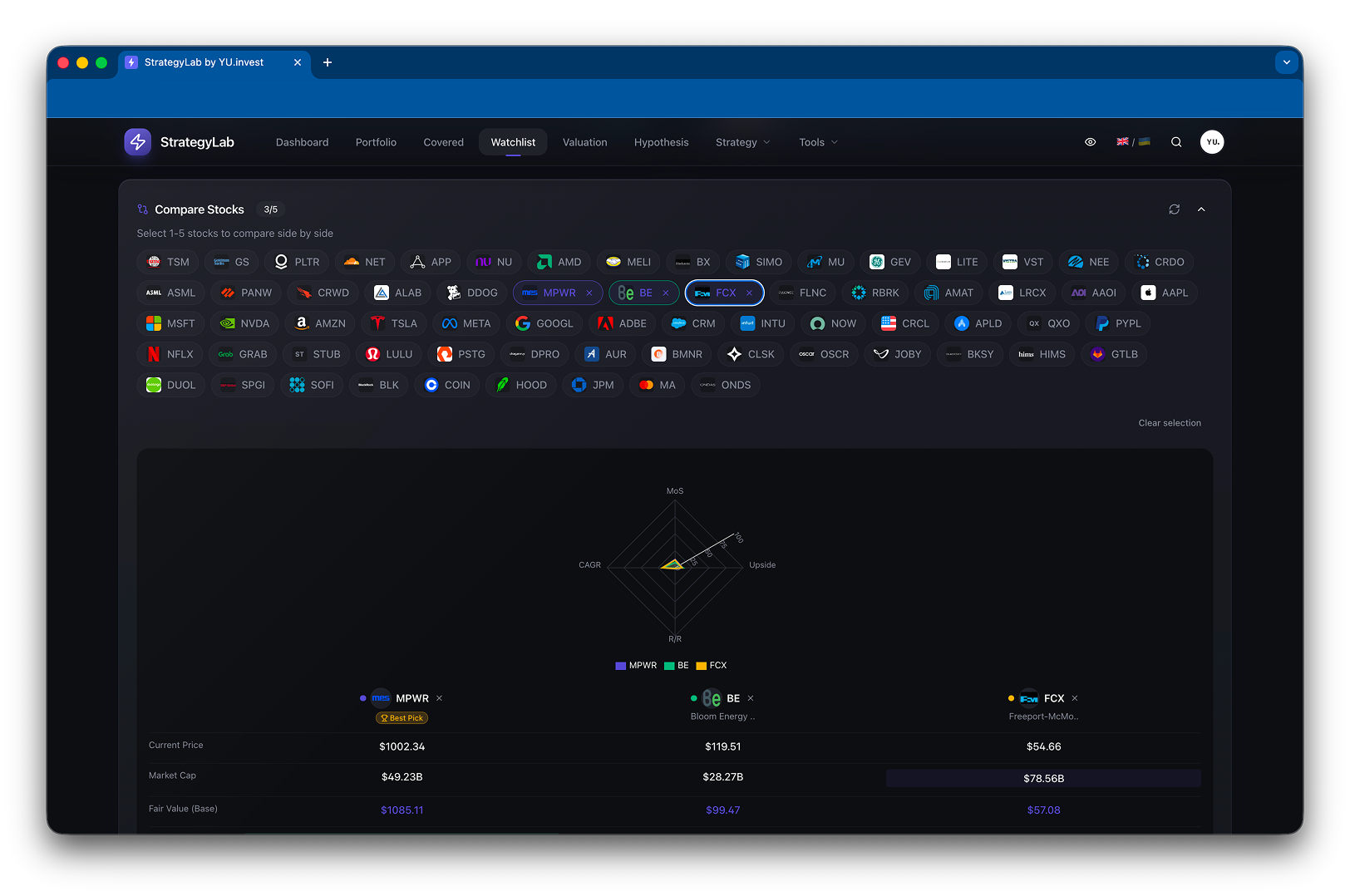 Strategy Lab Web Platform Dashboard